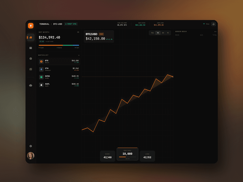 AI UI Generator | Komposo AI
